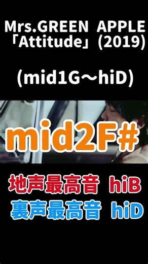 (再投稿)Mrs. GREEN APPLE「Attitude」(2019)音程表記です。#ミセス #ミセスグリーンアップル #大森元貴 #若井滉斗 #藤澤涼架 #伸びろ #高音#attitude