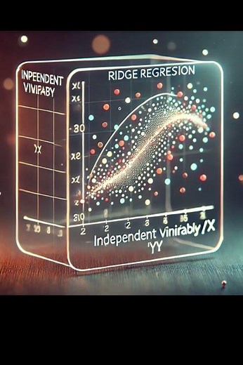 🔍 Understanding Ridge Regression