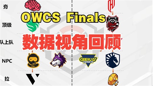 【野生数据板】从数据视角回顾OWCS Finals 2025