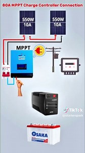 Sinko 80A MPPT Hybrid Solar Charge Controller Setup