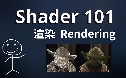 Unity Shader 101 - Shader是什么？和Unity Shader入门