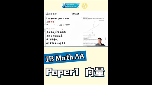 IB Math AA paper 1 向量的重点和公式汇总