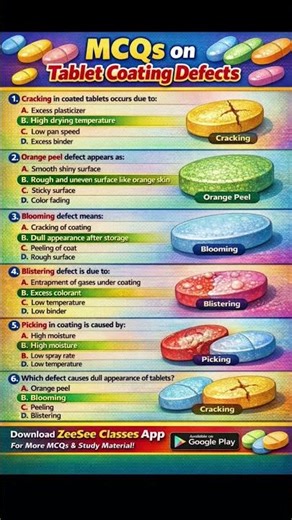 MCQ on tablet coating defects #shortsfeed #tablet #pharmacist #gpat