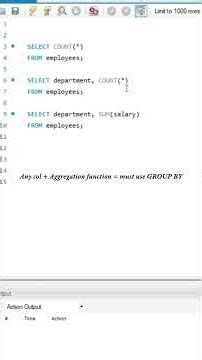 Sql mistakes #shortsfeed #sql #coding #trendingshorts