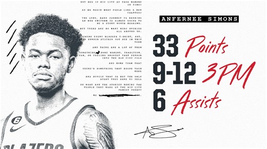 Anfernee Simons Highlights (33 points)
