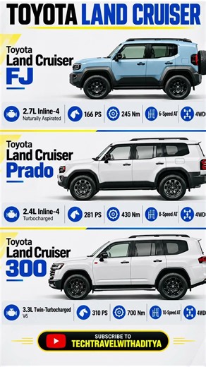 Which Land Cruiser makes the most sense?