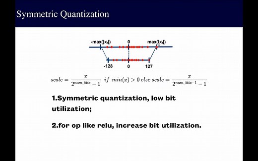 从0-1实现pytorch模型量化框架（一）原理篇