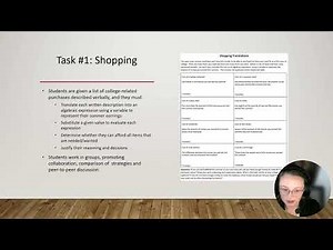 Facilitating Meaningful Mathematical Discourse in an Algebra Course