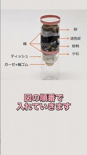 泥水が透明な水に！？【おうちで実験！手づくりろ過装置】