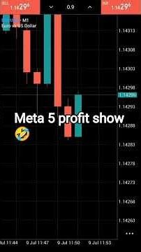 meta 5 trade profit 1800 dollar 💵💰