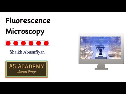 Fluorescence microscopy | Principle, Ray diagram, design and applications of Fluorescence microscopy