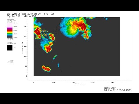 European Storm Complex Ela | 06/09/14 (WRF Simulation)
