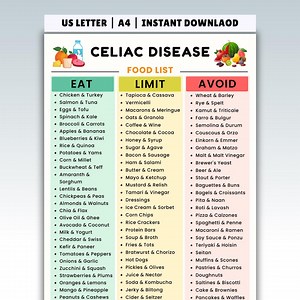 Celiac Disease Diet Food List Printable PDF, Gluten Free Foods to Eat Limit & Avoid Chart, Gut Health Grocery Guide, Instant Download - Etsy UK