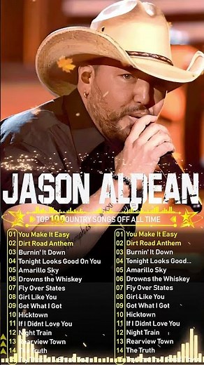 Country Music Playlist 2025 🌾 Jason Aldean, Kane Brown, Chris Stapleton, Morgan Wallen, Luke Combs