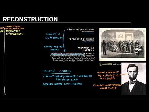 The Reconstruction Amendments: Overview and 13th Amendment