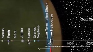 A Massive Comet From The Oort Cloud Could Enter The Solar System