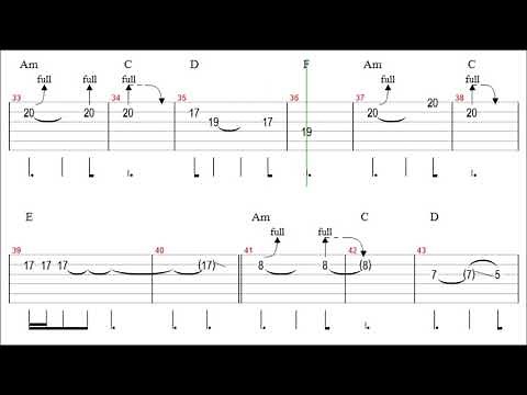 Animals - House Of The Rising Sun Guitar Solo Tab+Backingtrack