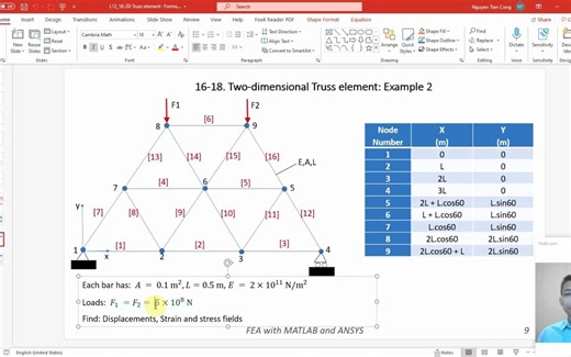 005 2D桁架单元 (truss element)_示例2(MATLAB)