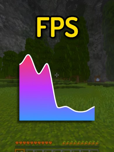 Dynamic FPS Mod Minecraft — How to Boost FPS with Dynamic FPS
