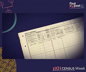 🤔 Can you guess how many people were recorded in the 1921 Census? Here’s how we preserved and digitised the 1921 Census of England and Wales, including the records of millions of people, so you can search it from wherever you are 🙌 🤝 | Findmypast