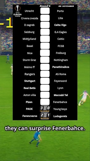 8.1K views · 84 reactions | UEFA Europa League Phase Round 4 Score Predictions And Betting Tips!  #footballpredictions #UCL #bettingtips #freebetting #sportbetting #europaleague | MelphTips | Facebook