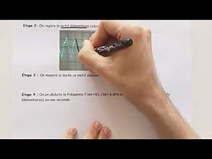 Point méthodologique-comment déterminer la fréquence d'un son ?