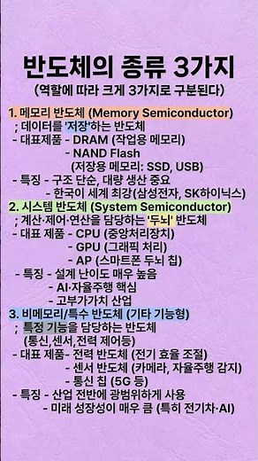 반도체의 종류 3가지 (메모리,시스템,특수 완전정리) |경제공부| 반도체|