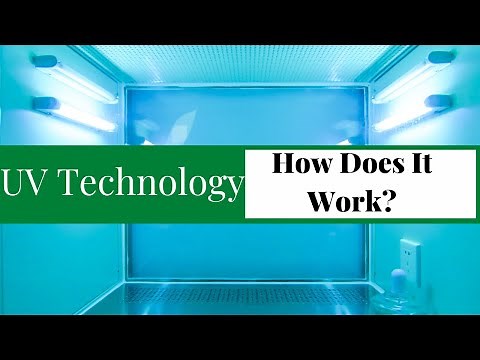 UV Air Purifiers - How does UV technology work. (2021)