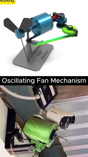 Oscillating Fan Mechanism Explained | How the Oscillation System Works #mechanical #technology