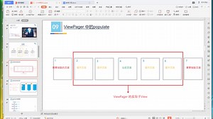 深入浅出Android开发！ViewPager 缓存fragment的原理与适配器模式