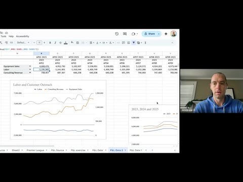 Spreadsheet Exercise - Constructing the Income Statement