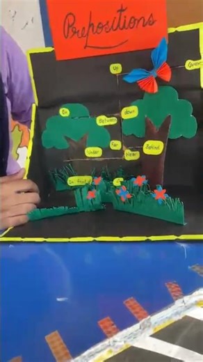 Prepositions working model|English fair in govt school of punjab #school