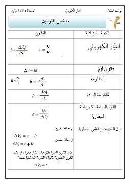 ملخص قوانين الفيزياء / توجيهي