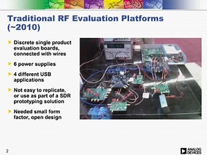 Digital Filter Design For Integrated RF Transceivers AD9361