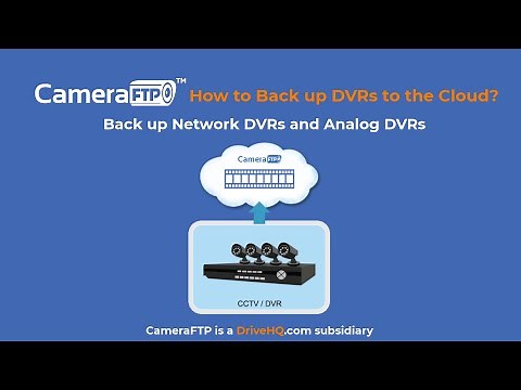 How to back up CCTV DVR / NVR video footage to cloud storage? Can analog DVRs be backed up?
