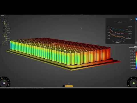 Battery array thermal management simulation in the Ansys Fluent Web Interface