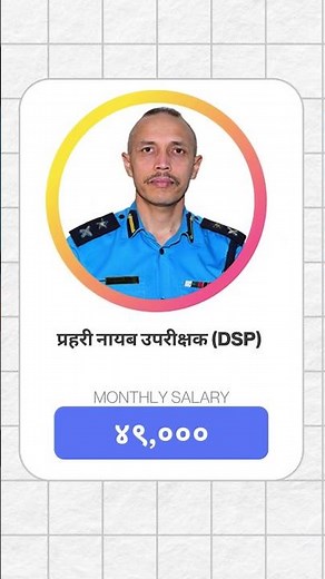 Nepal Police Salary 2082/83 | Updated Pay Scale, Allowances & Benefits Explained
