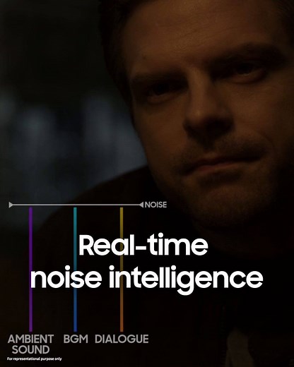 Noises in your room disturbing your TV time? The breathtaking 2020 Samsung QLED 4K will end this problem once and for all. The Active Voice Amplifier feature automatically detects the ambient noise levels in the room, and adjusts the volume levels of the scene accordingly, in real-time. Know more: http://spr.ly/6189GaTZS #QLED4K #Samsung | Samsung