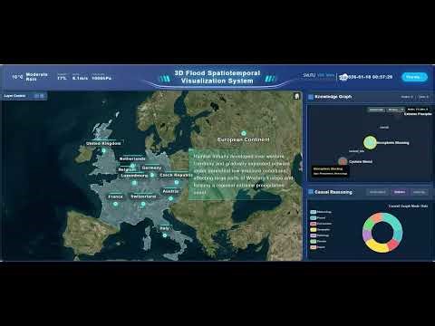 Three-Dimensional Visualization of Flood Disaster Spatiotemporal Evolution