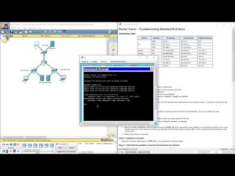 7.3.2.4 Packet Tracer - Troubleshooting Standard IPv4 ACLs