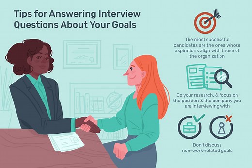 How to Answer Job Interview Questions About Future Goals
