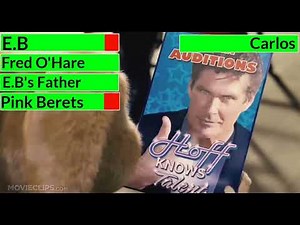 Hop (2011) Trailer with healthbars