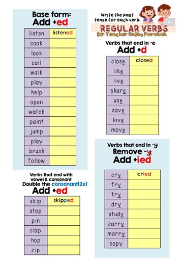 Simple Past Tense (Regular Verbs) worksheet
