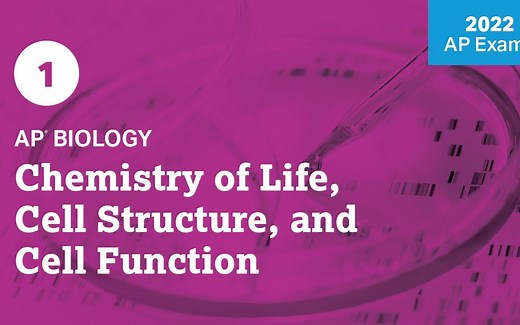 2022年最新AP生物考试官方直播复习课录像 AP Biology Review Sessions (已完结)