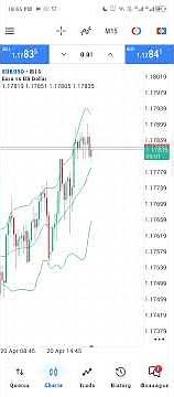 How to create a demo account on metatrader 5