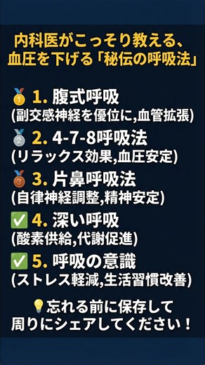 内科医がこっそり教える、血圧を下げる「秘伝の呼吸法」