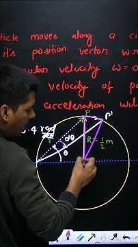 Circular Motion with Shifted Origin #iitjee #jee #physics #neet #jee2026