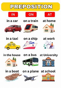 6.7K views · 21 reactions | Learn English Preposition : in on at | 5ème et 6ème année primaire """ الخامسة والسادسة ابتدائي | Facebook