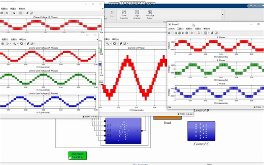 中性点钳位 (NPC) 多电平逆变器（5 电平）matlab simulink仿真建模