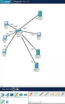 1.How to Design Basic Network in CISCO Packet Tracer?